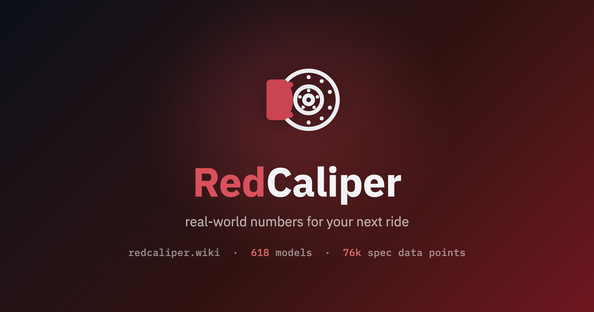 RedCaliper preview